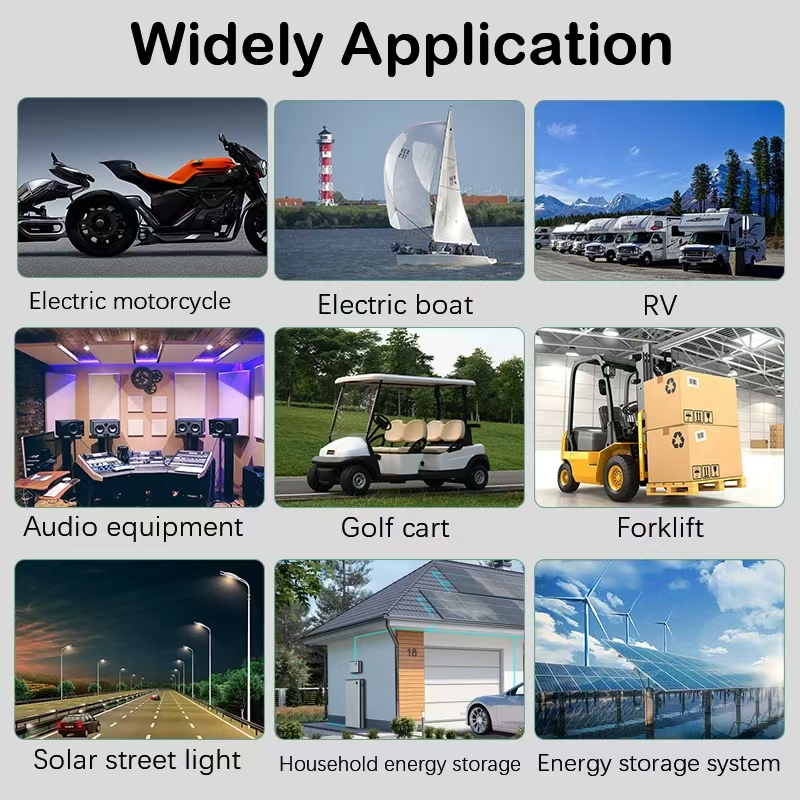 72V 100AH 200AH 50Ah 60AH 80AH - 72V 60Ah Lifepo4 Battery Pack のレビューと価格